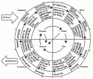 prpp_fig02_large