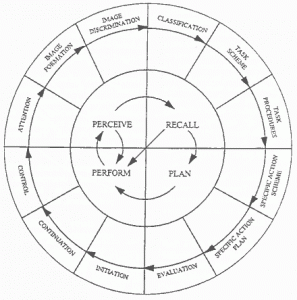 prpp_fig03_large