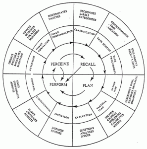 prpp_fig05_large