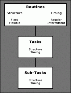 structure_fig04_large